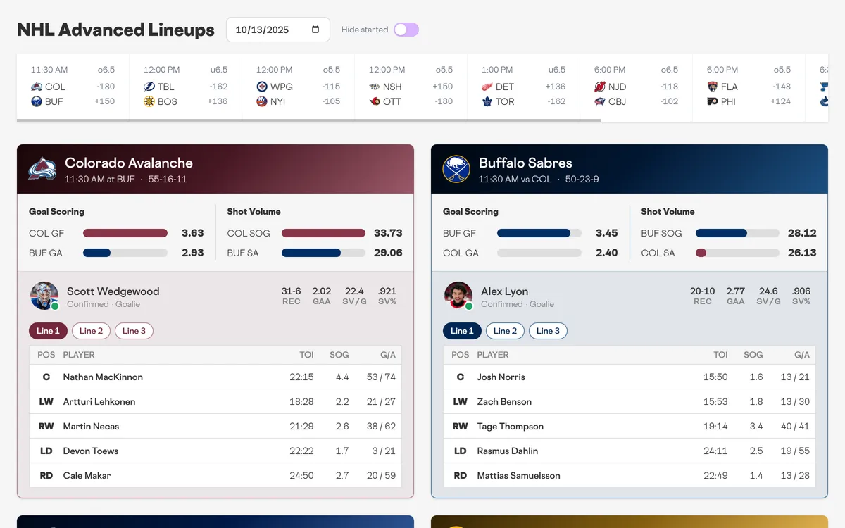 NHL Advanced Lineups screenshot